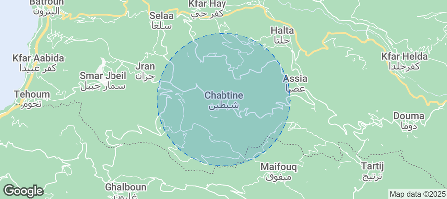 Discover Chabtine Airbnb Analytics